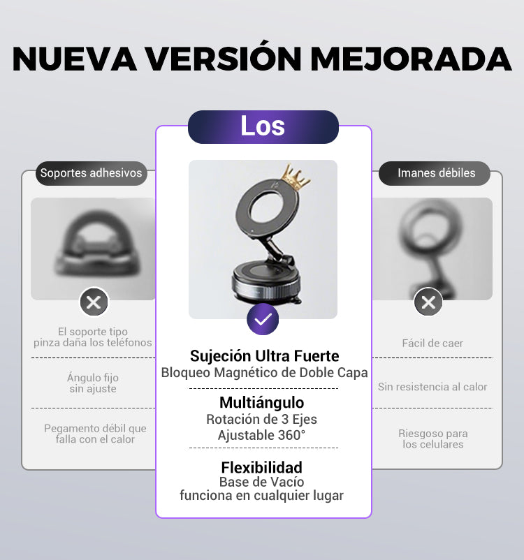 Soporte Magnético 360° con Ventosa – Fijación Súper Segura para Móvil