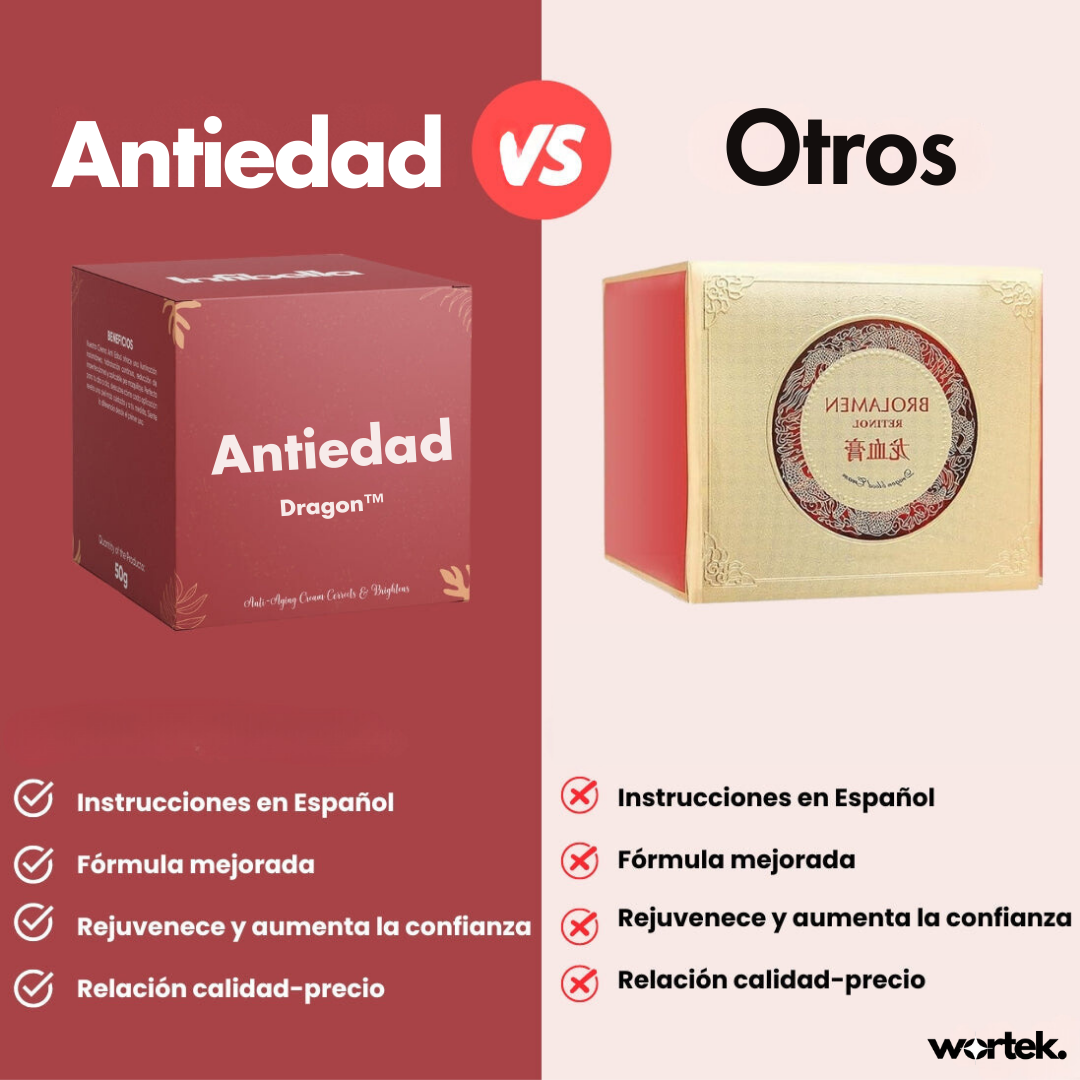 Crema Antiedad Dragón™ - Wortek