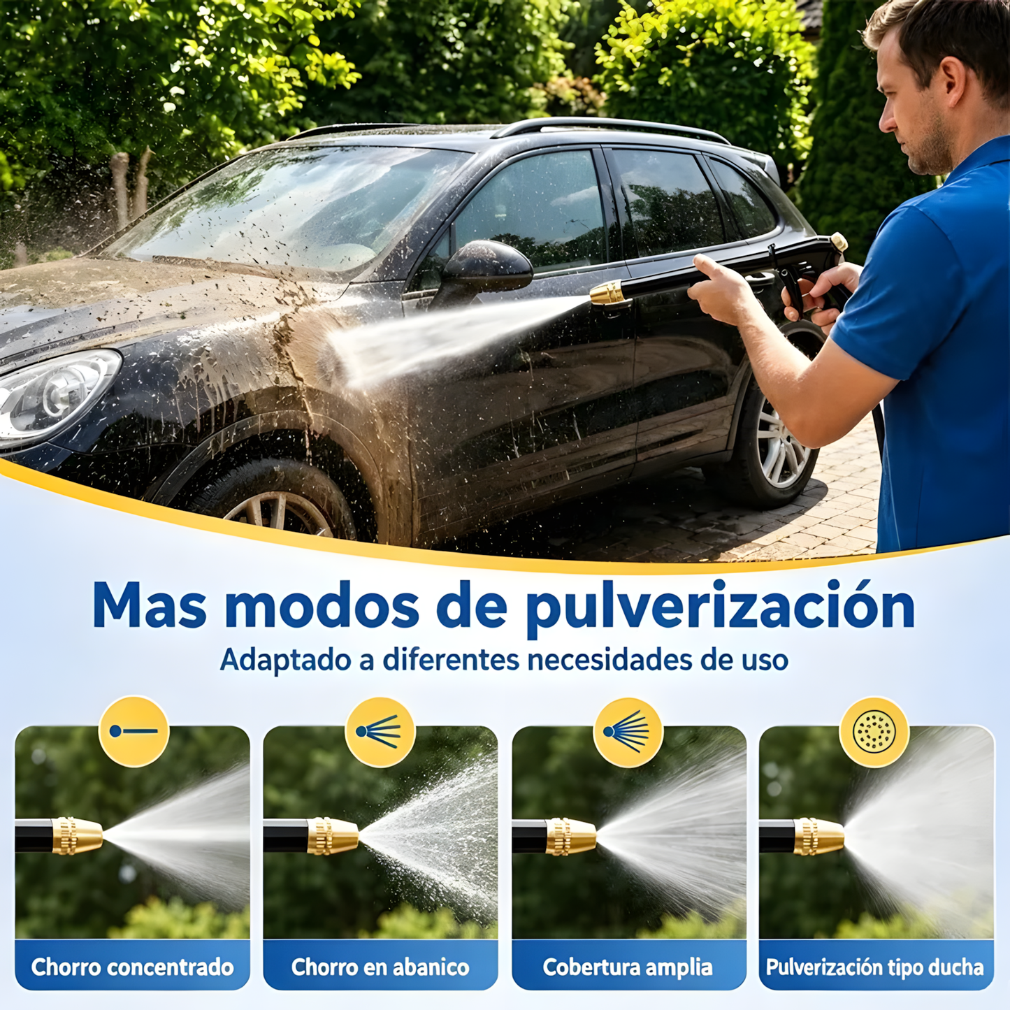 HydroJet PRO™ – Pistola de Lavado a Presión 360°